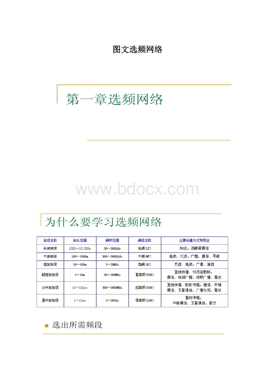 图文选频网络Word格式.docx