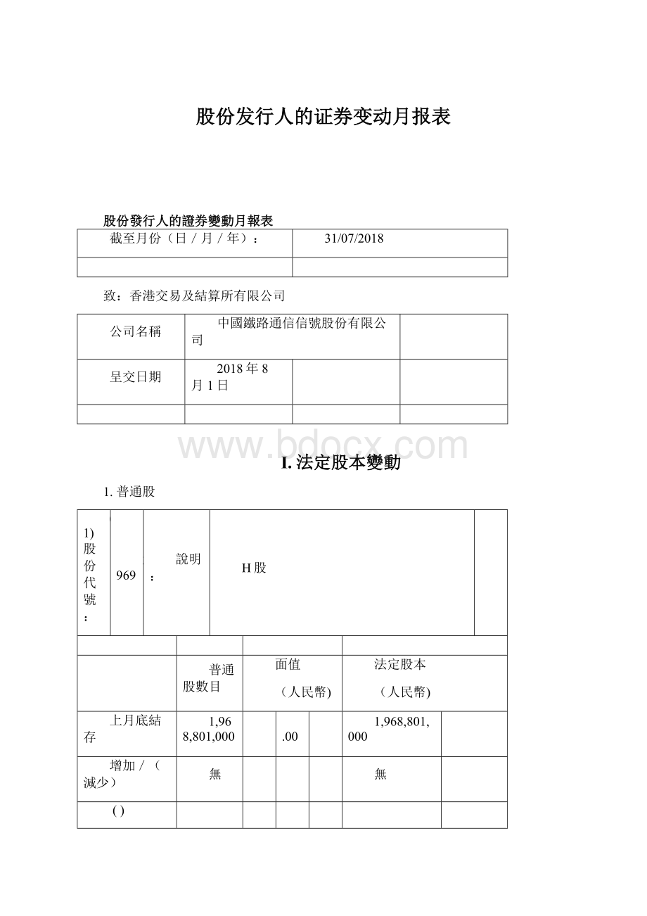 股份发行人的证券变动月报表文档格式.docx_第1页