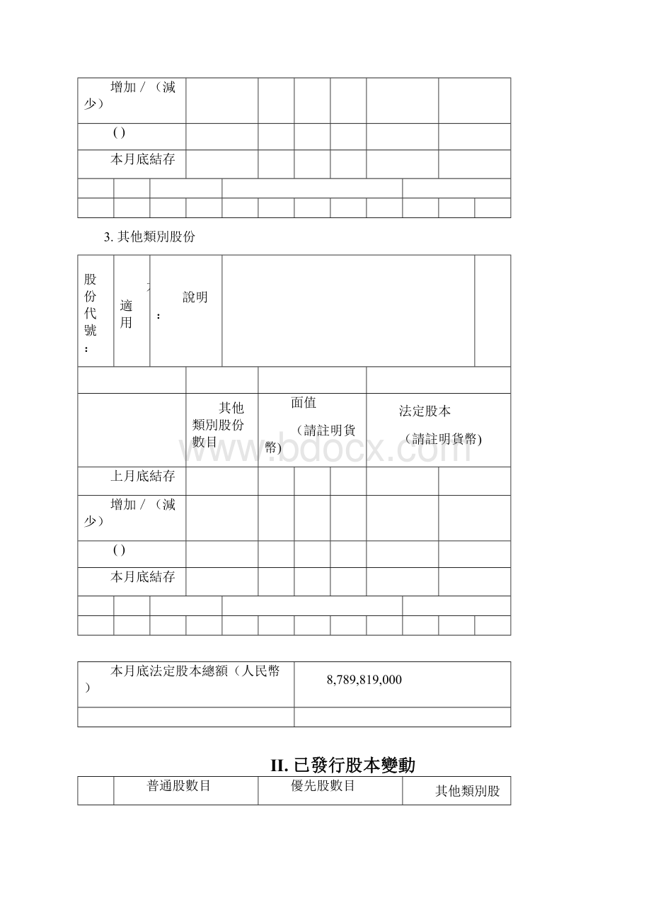 股份发行人的证券变动月报表文档格式.docx_第3页