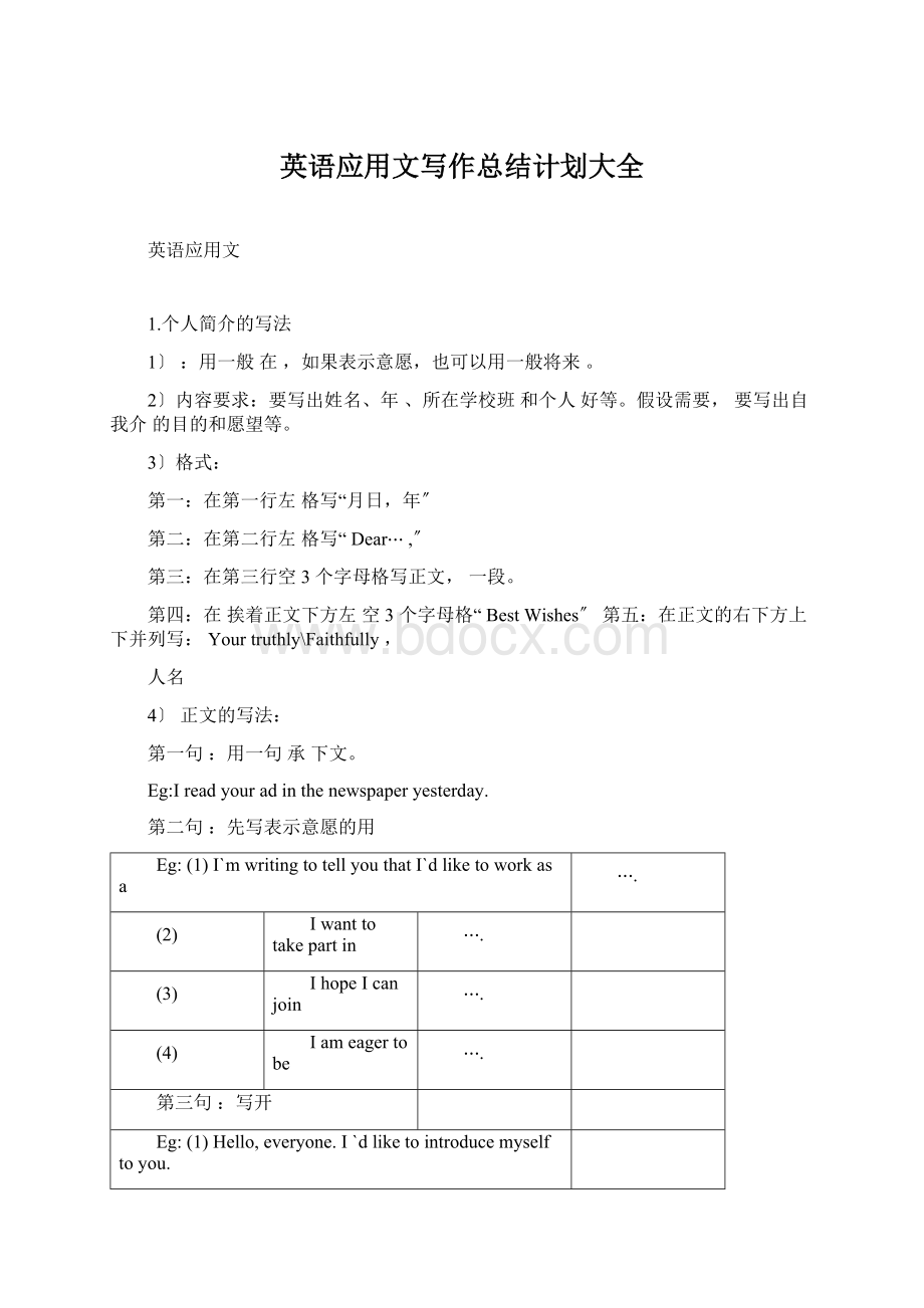 英语应用文写作总结计划大全.docx