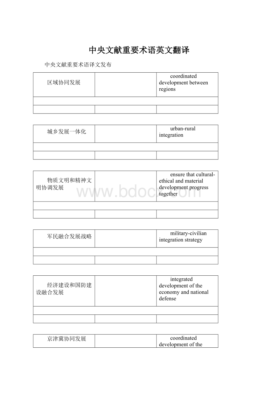 中央文献重要术语英文翻译.docx