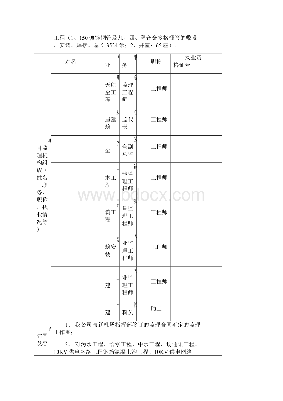 民航专业工程场道管网工程质量评估报告.docx_第2页