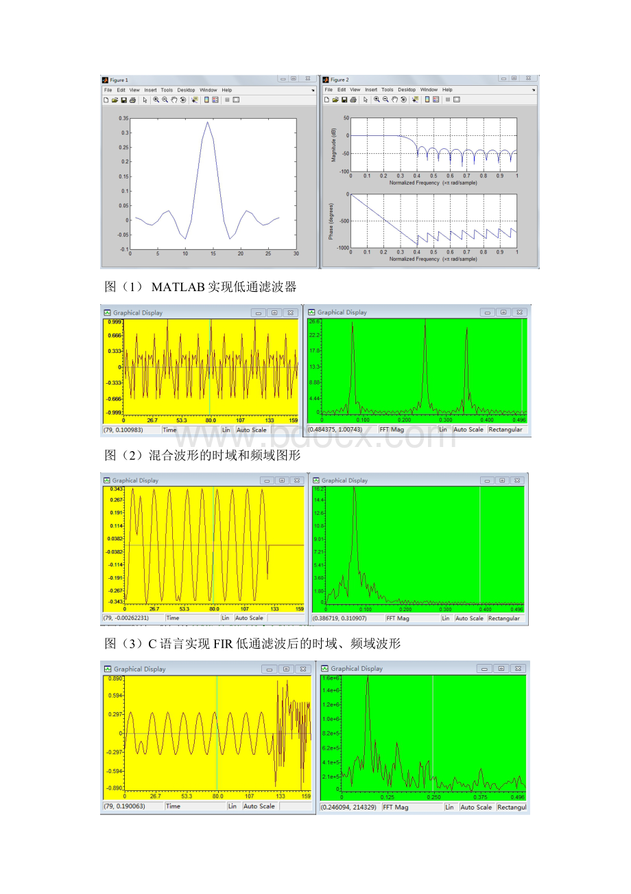 北京信息科技大学DSP实验二.docx_第3页