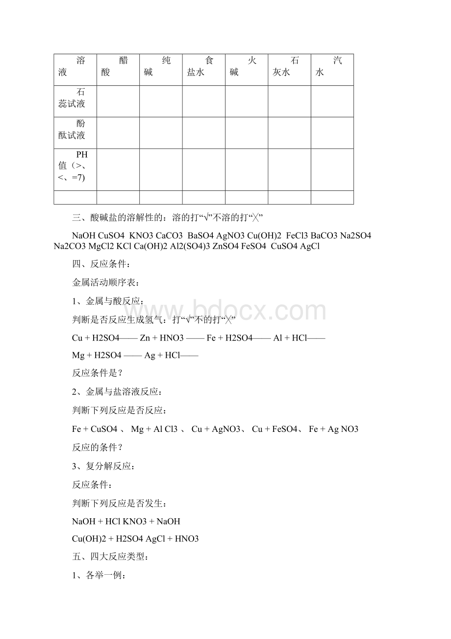 14 酸碱盐和金属等各项强化练习三.docx_第2页