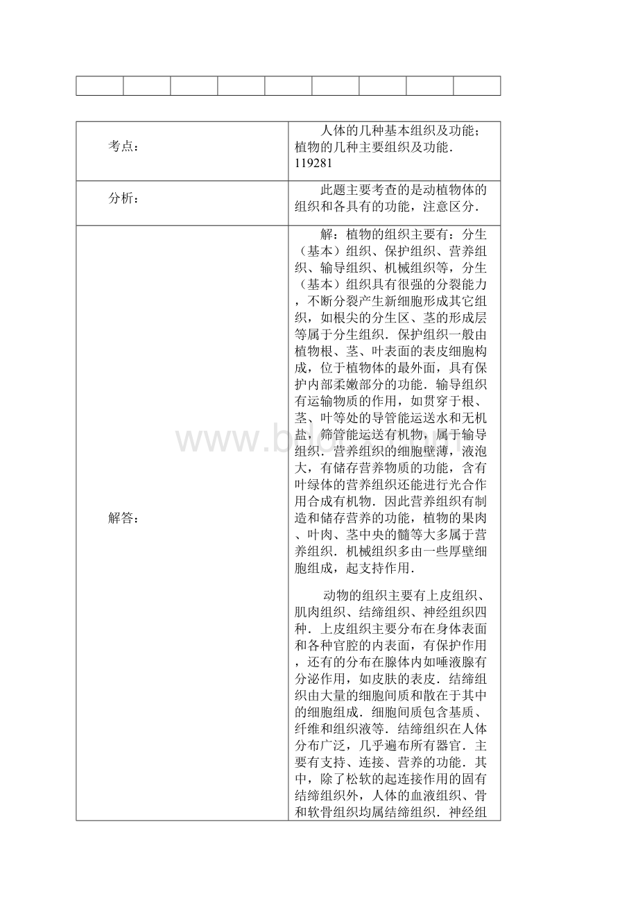 中考生物真题汇编4分裂分化结构层次Word文档格式.docx_第2页