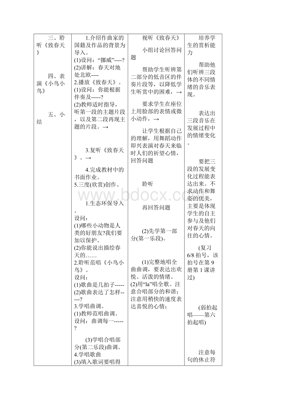 新人音版小学音乐五年级下册教案表格版 2Word格式.docx_第2页