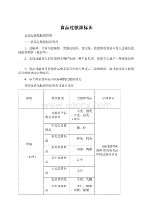 食品过敏源标识Word格式文档下载.docx