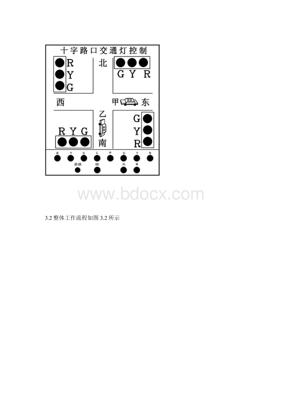 PLC十字路口带倒计时交通灯课程研发设计方案.docx_第3页