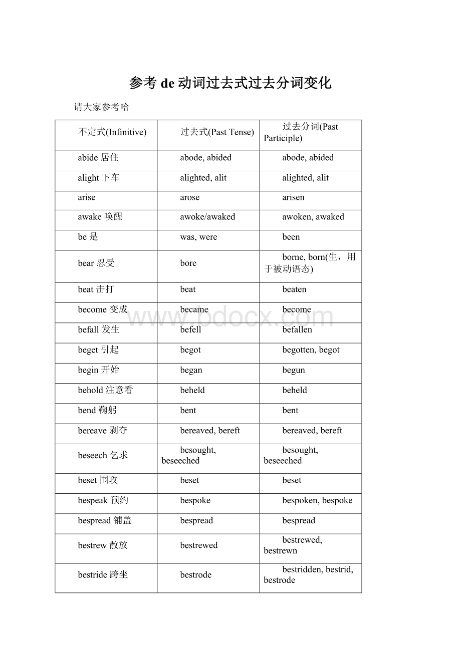 参考de 动词过去式过去分词变化.docx