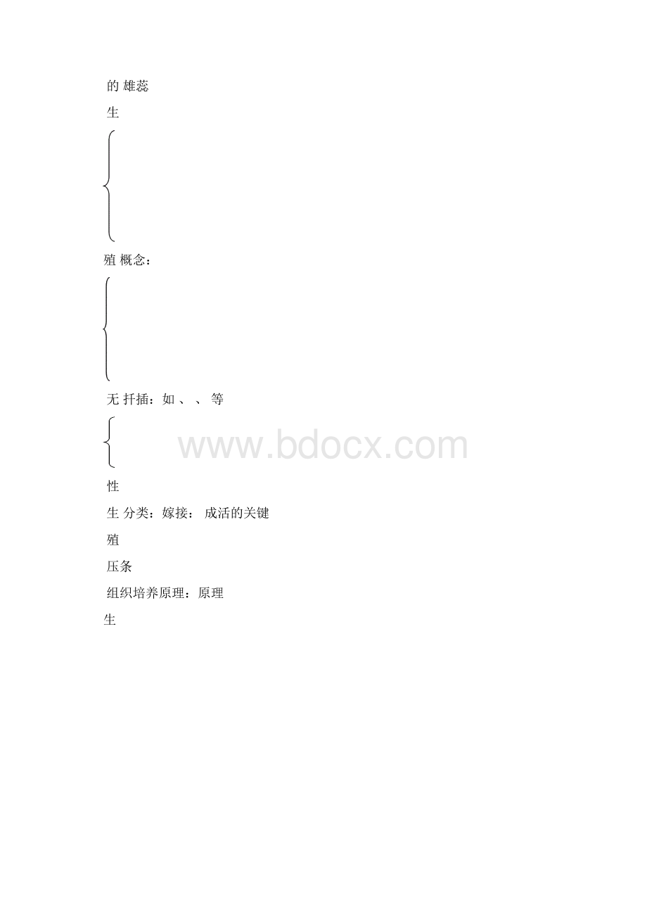 生物的生殖发育与遗传Word格式.docx_第3页