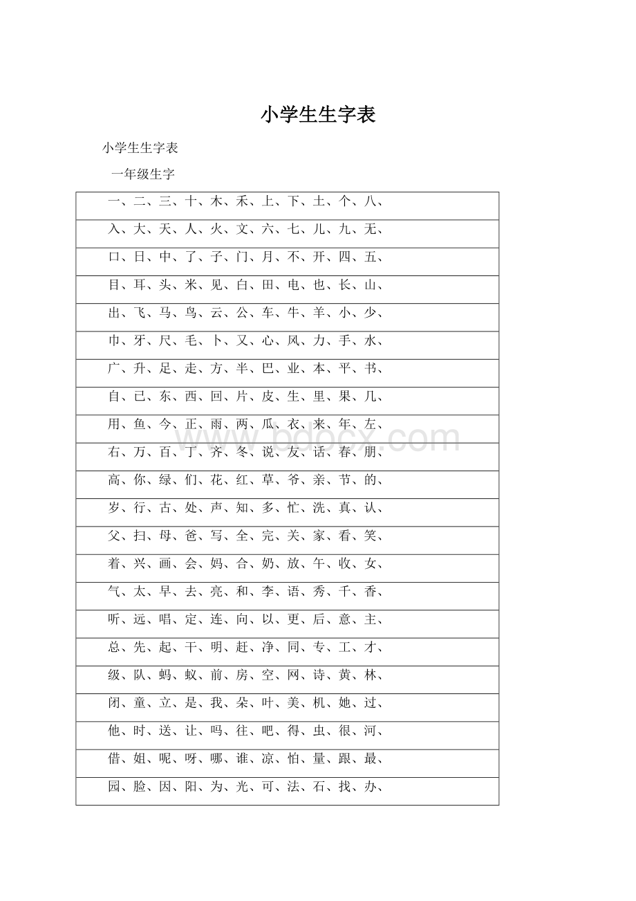 小学生生字表Word格式.docx