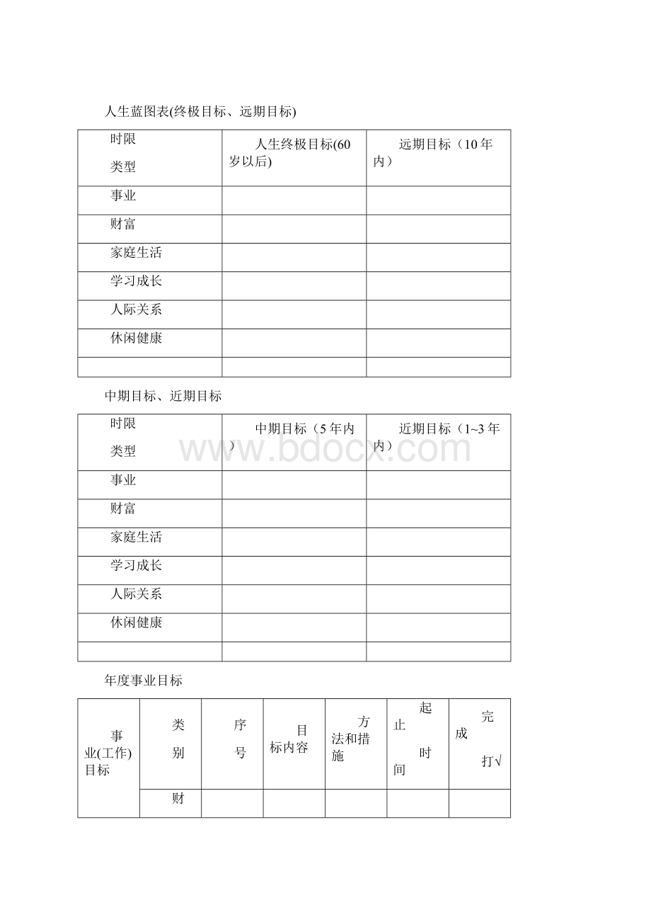 五项管理行动日志完美排版word版本文档格式.docx_第2页