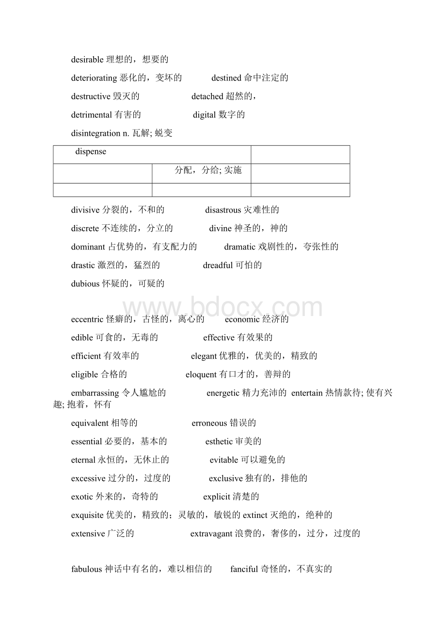 历年考研英语高频词汇单词精华版doc.docx_第3页