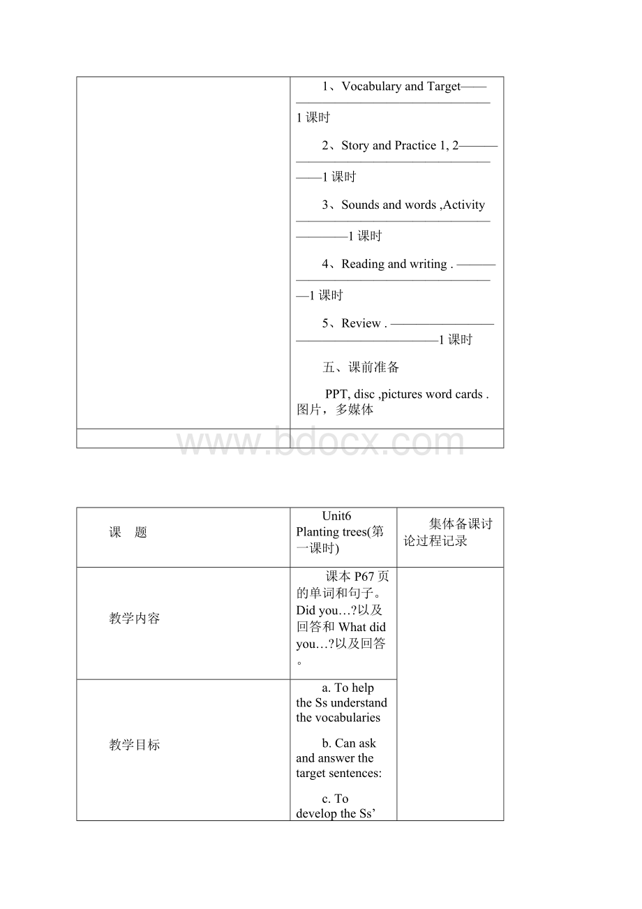 六年级英语上册Unit6备课教案.docx_第2页