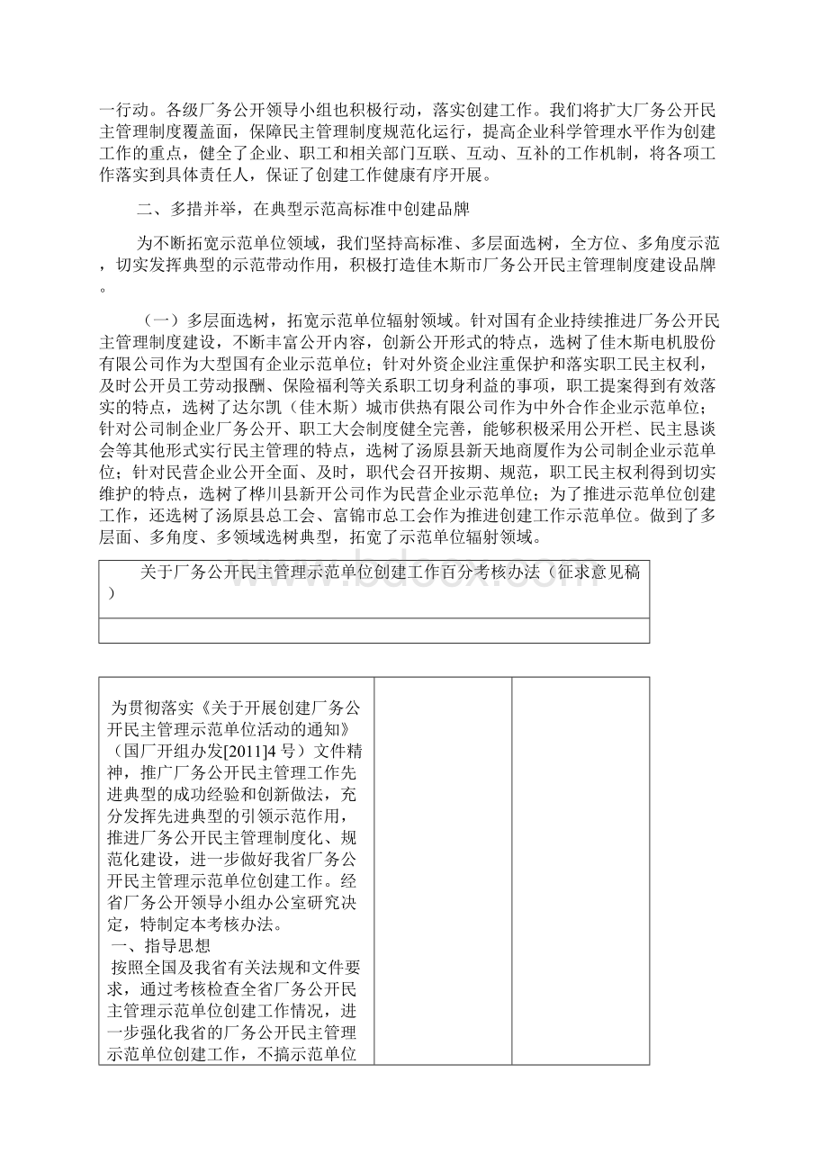 多措并举推进创建厂务公开民主管理示范单位工作Word文档格式.docx_第2页