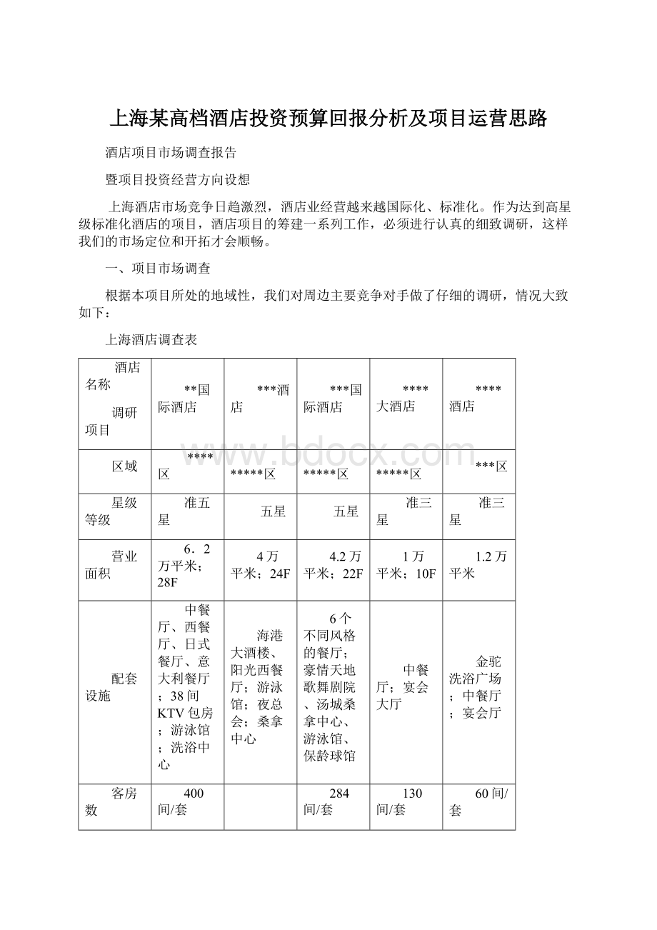 上海某高档酒店投资预算回报分析及项目运营思路.docx_第1页