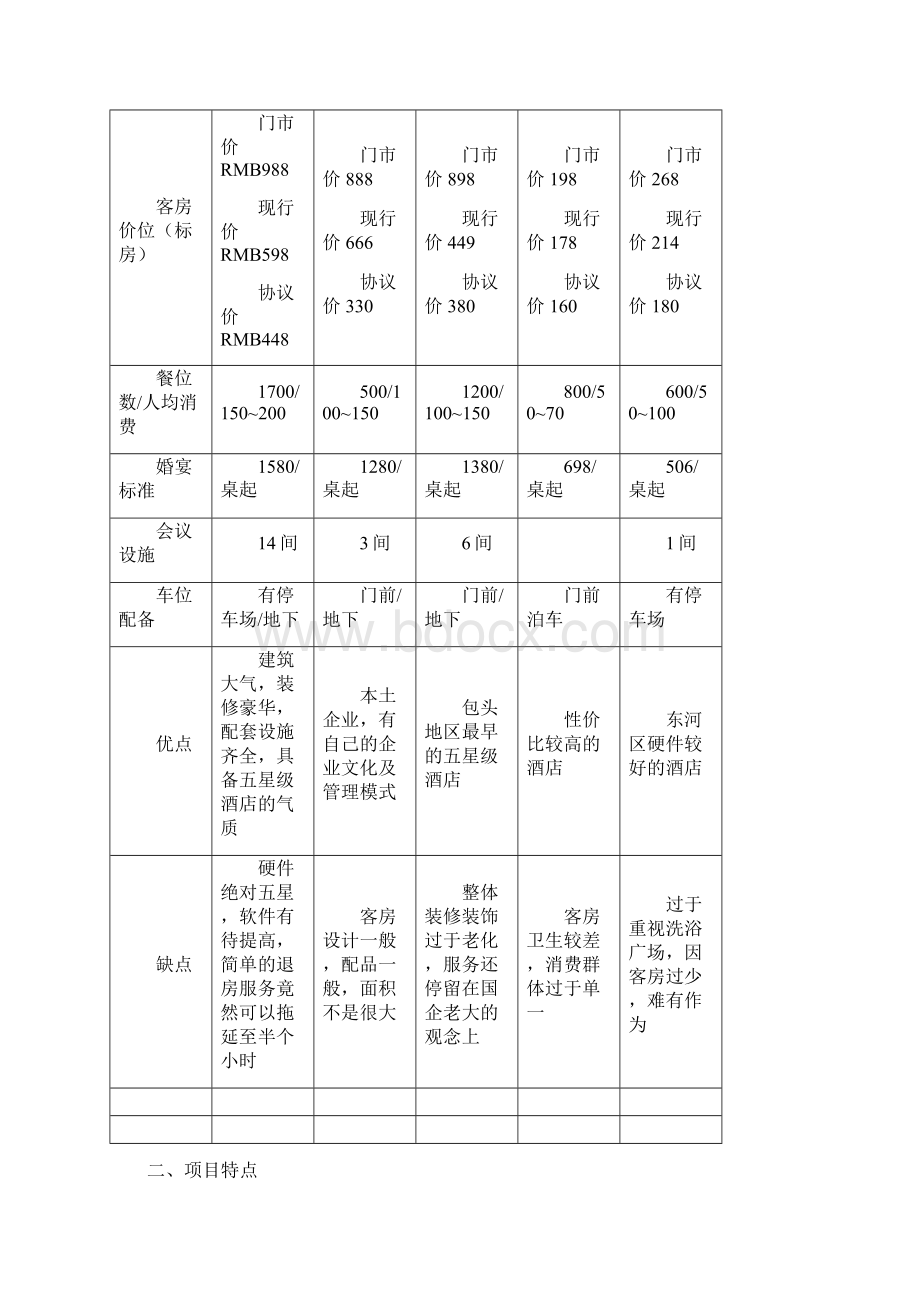 上海某高档酒店投资预算回报分析及项目运营思路.docx_第2页