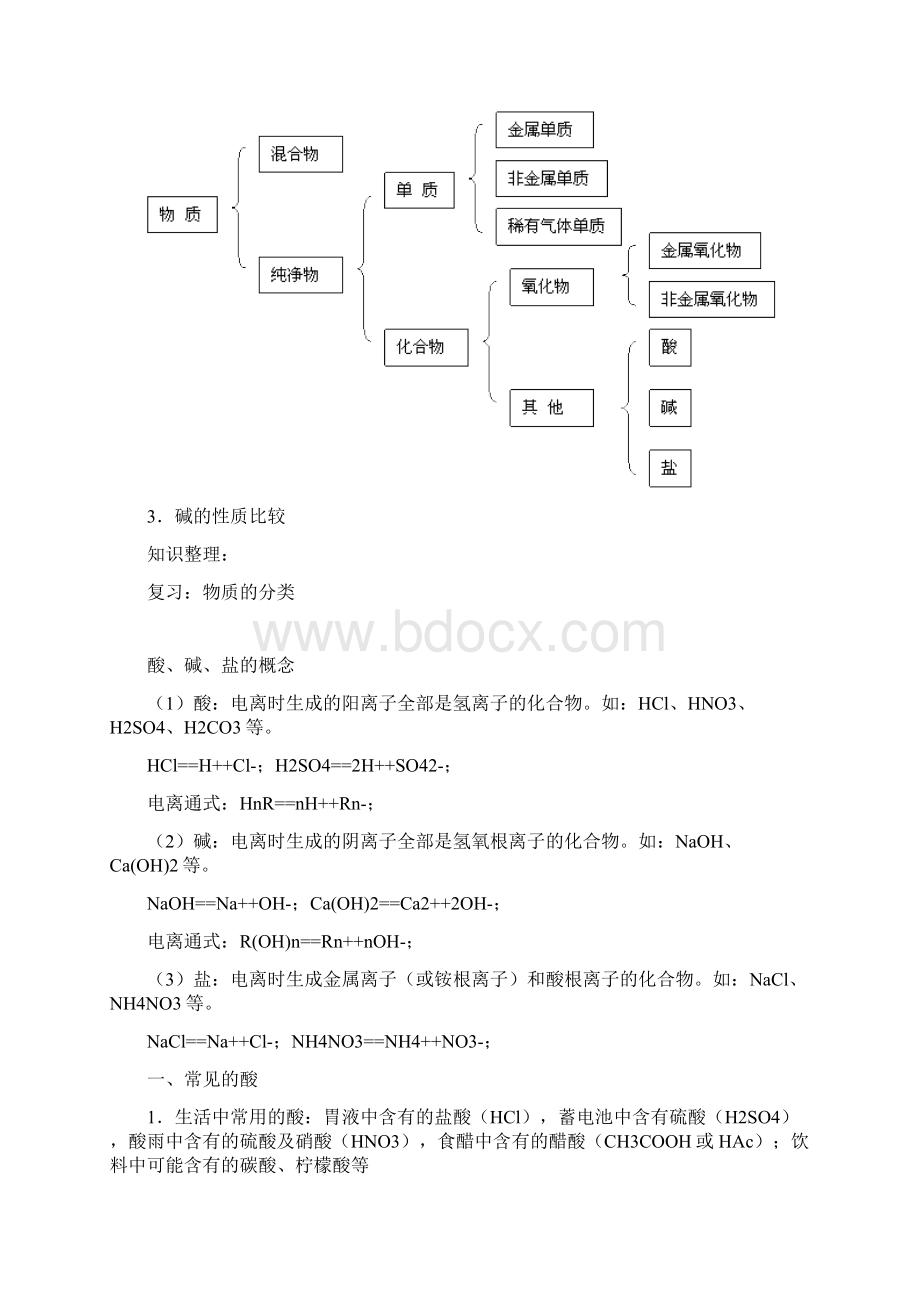 沪教版初中三年级化学《常见的酸和碱 》教学设计Word文档格式.docx_第2页