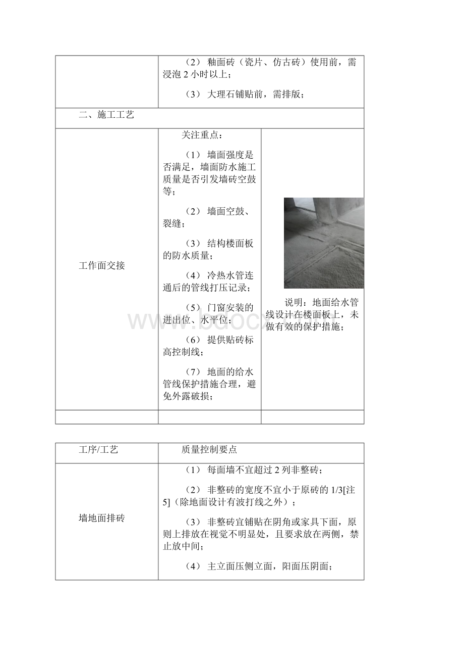 南阳昌泰精装修工程质量标准.docx_第2页