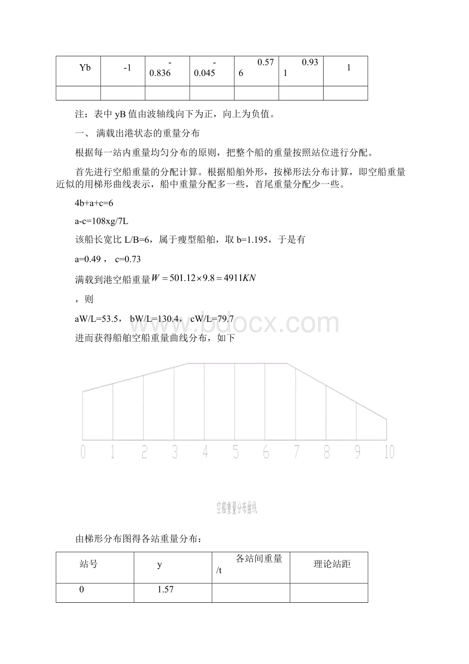 船舶1102班 王伟鹏 内河规范对长江300吨货轮进行校核 2讲解Word格式.docx_第3页