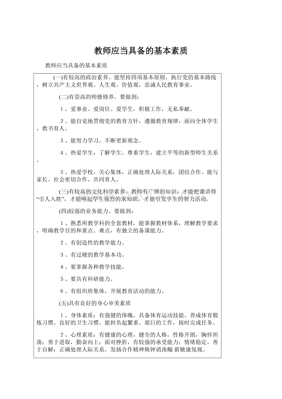 教师应当具备的基本素质.docx