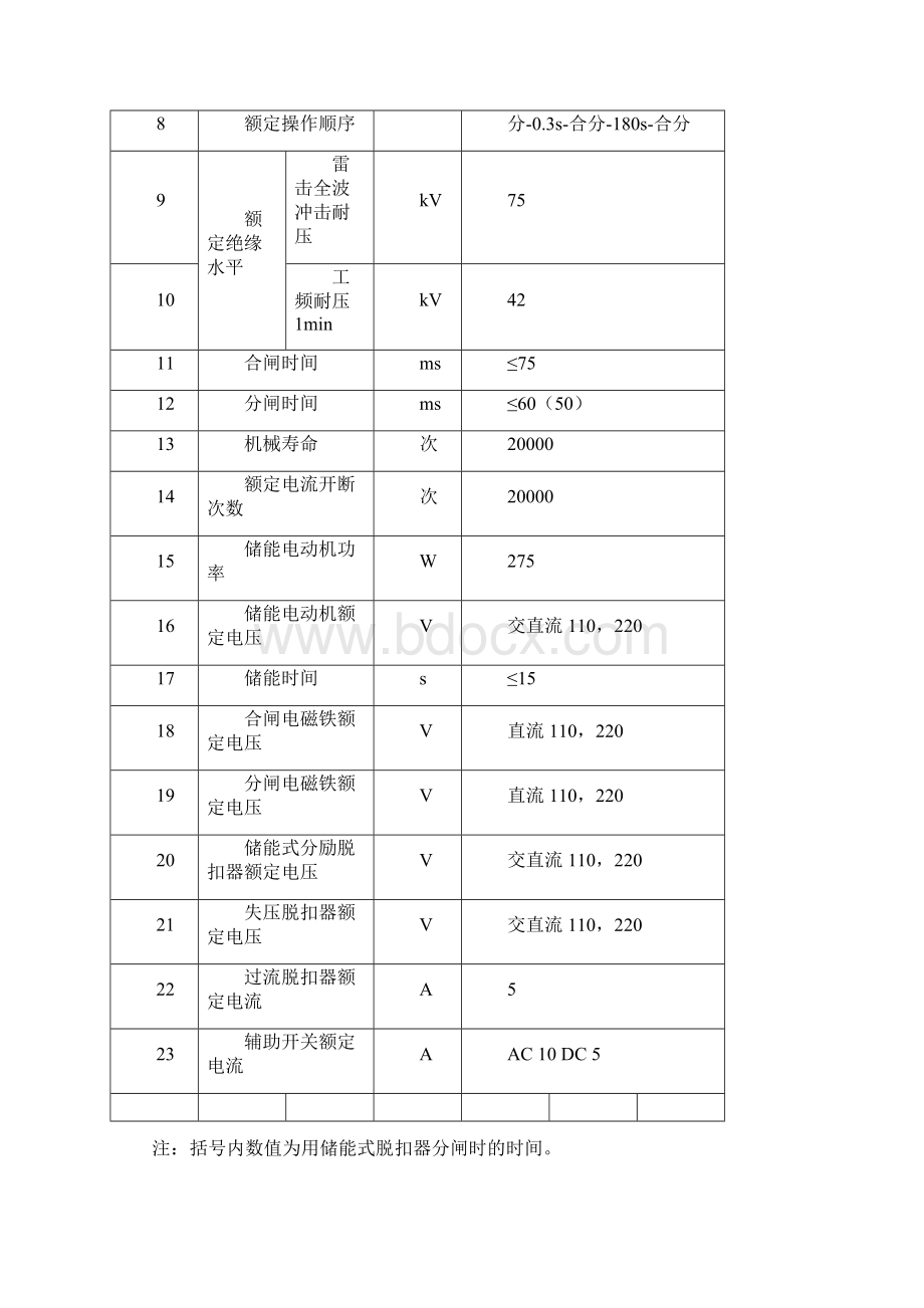 真空开关规程.docx_第3页