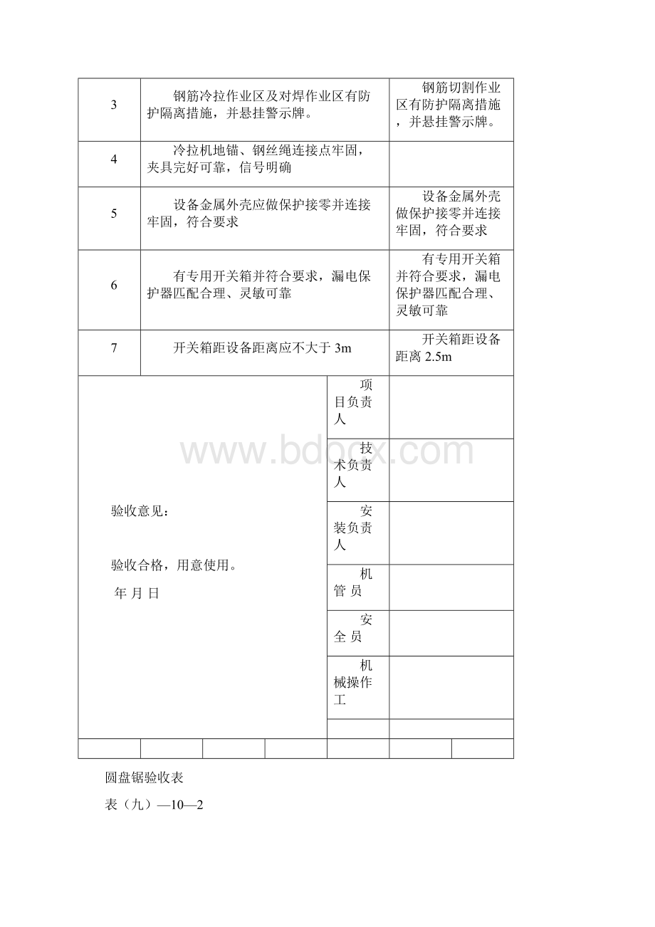 施工机具验收单Word文档下载推荐.docx_第3页