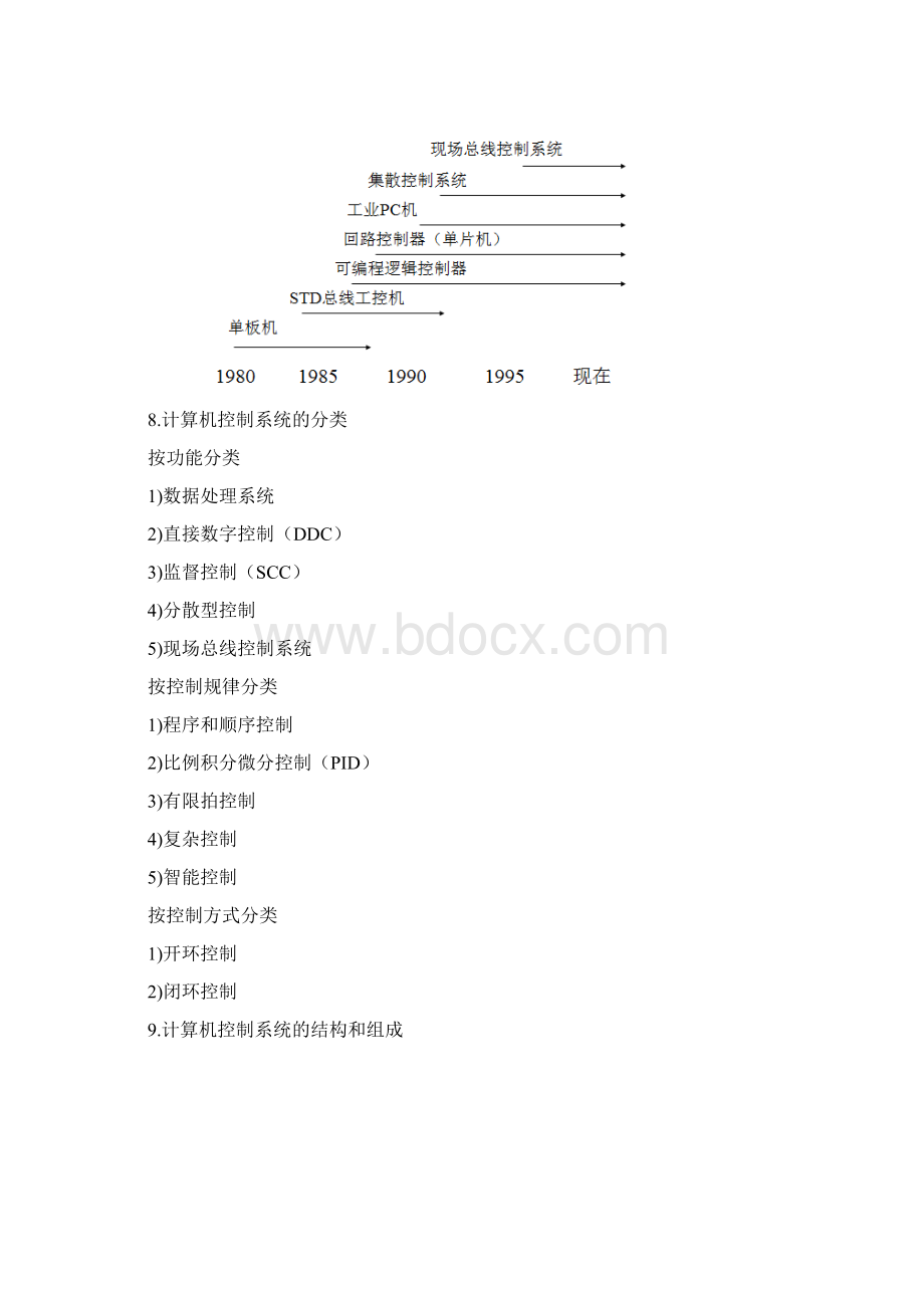 计算机控制系统复习资料精简版 列出重点知识点.docx_第2页