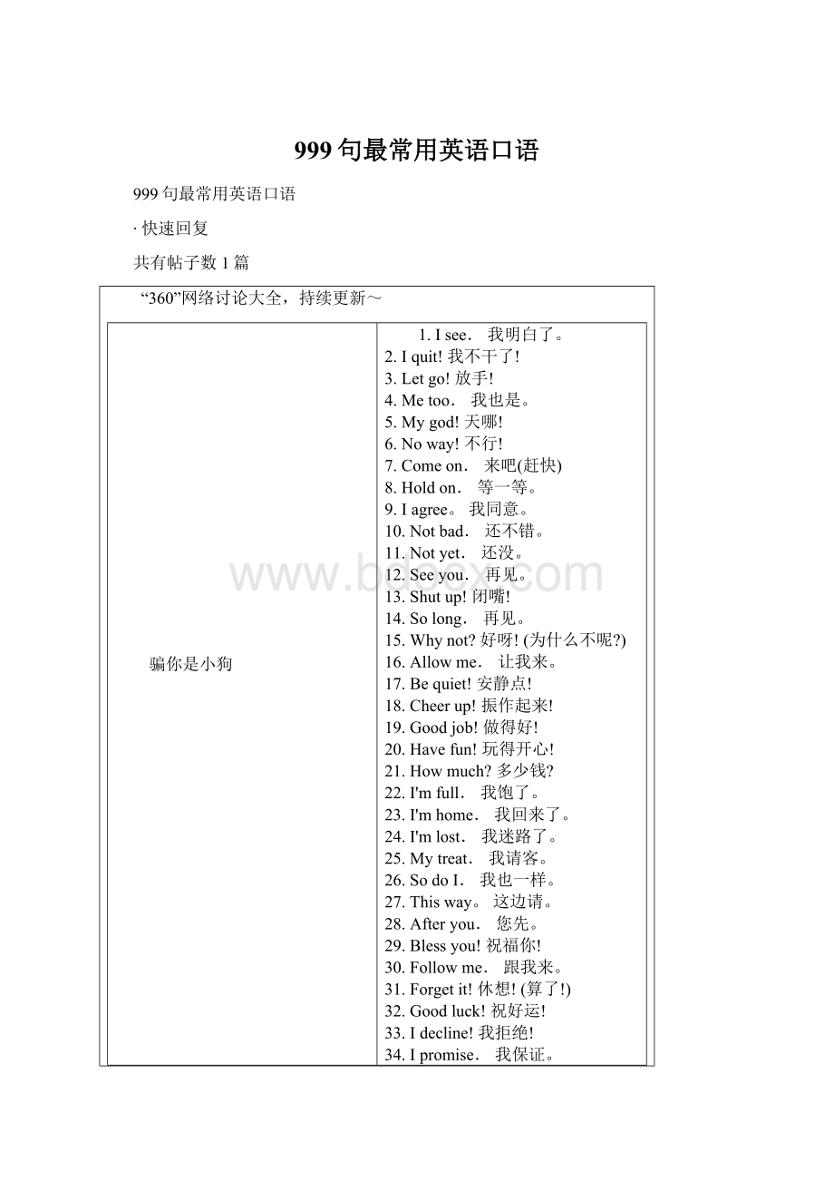 999句最常用英语口语Word格式文档下载.docx