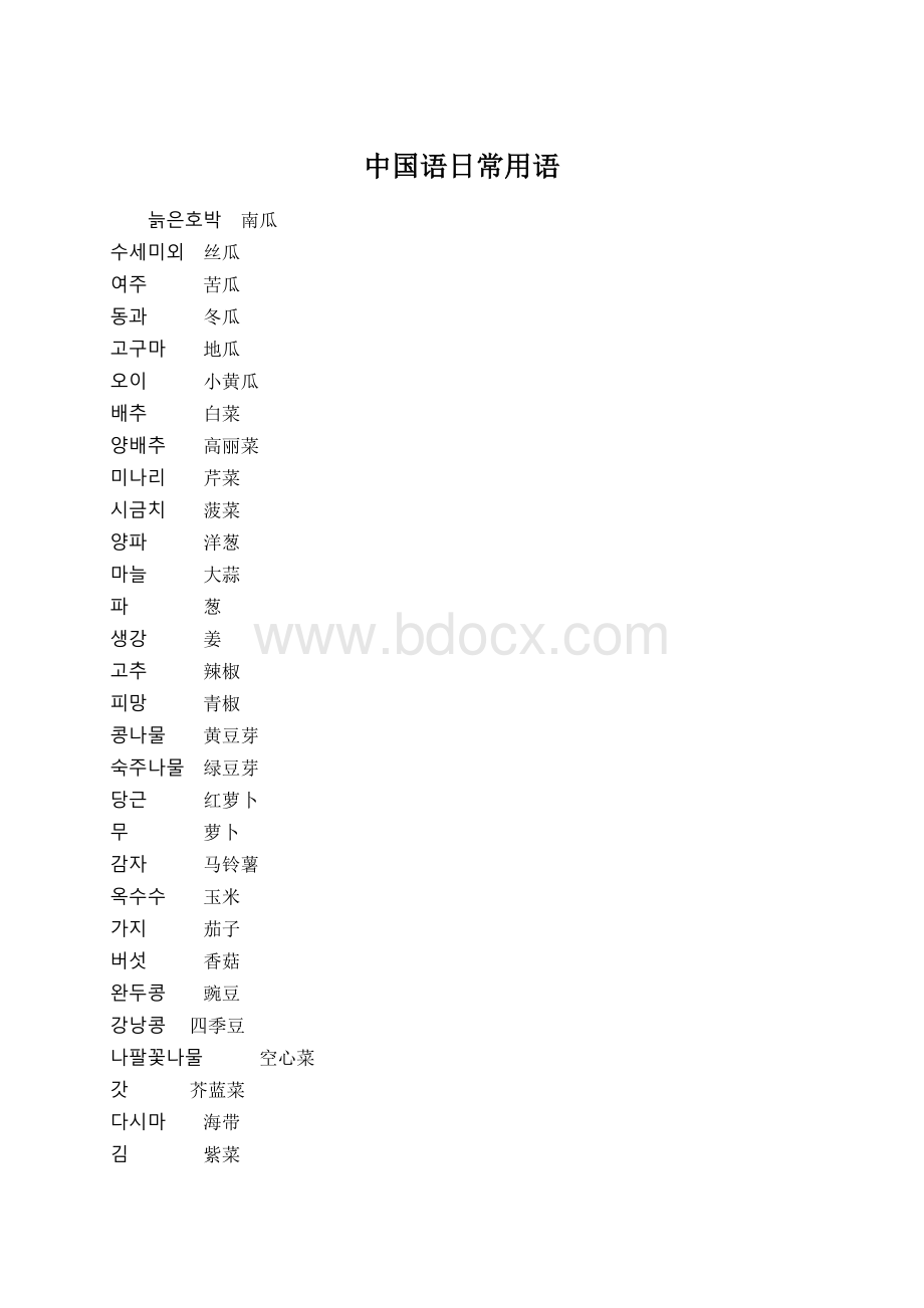 中国语日常用语.docx