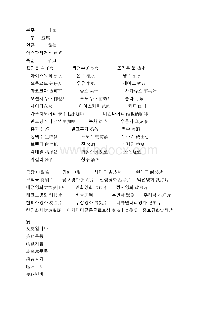 中国语日常用语.docx_第2页