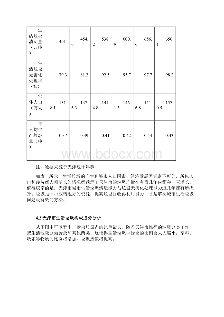 大学生社会实践报告 生活垃圾分类回收的现状及垃资源化问题的研究.docx_第3页