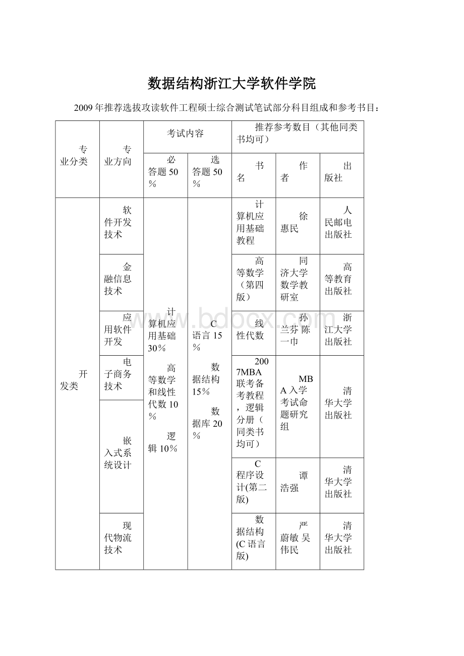 数据结构浙江大学软件学院.docx_第1页