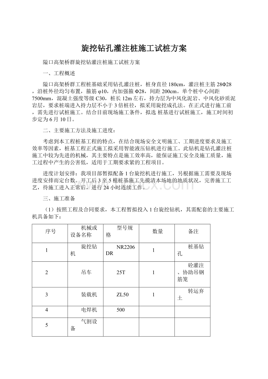 旋挖钻孔灌注桩施工试桩方案Word文档下载推荐.docx_第1页