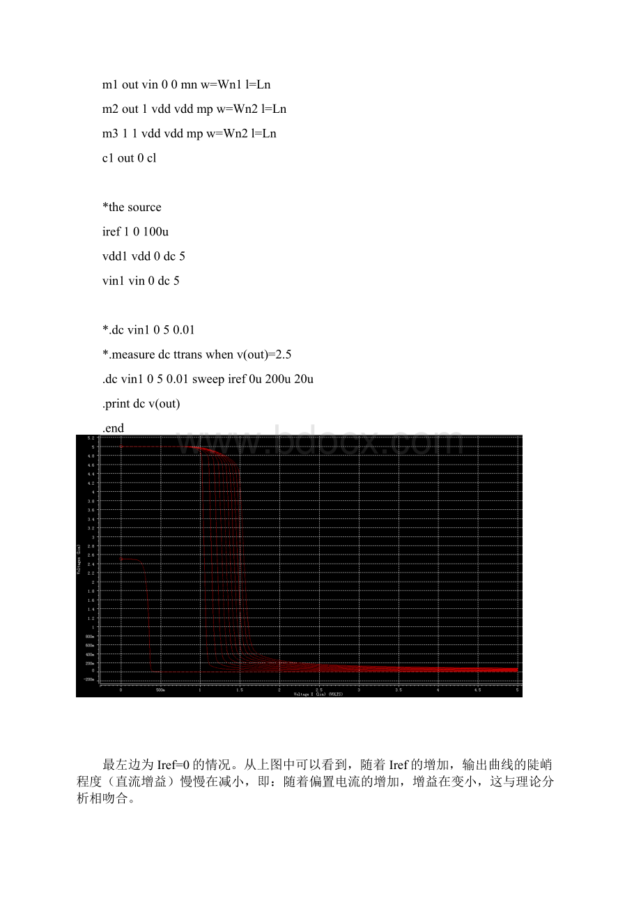 东南大学 Hspice电流源负载共源放大器设计Word格式文档下载.docx_第3页