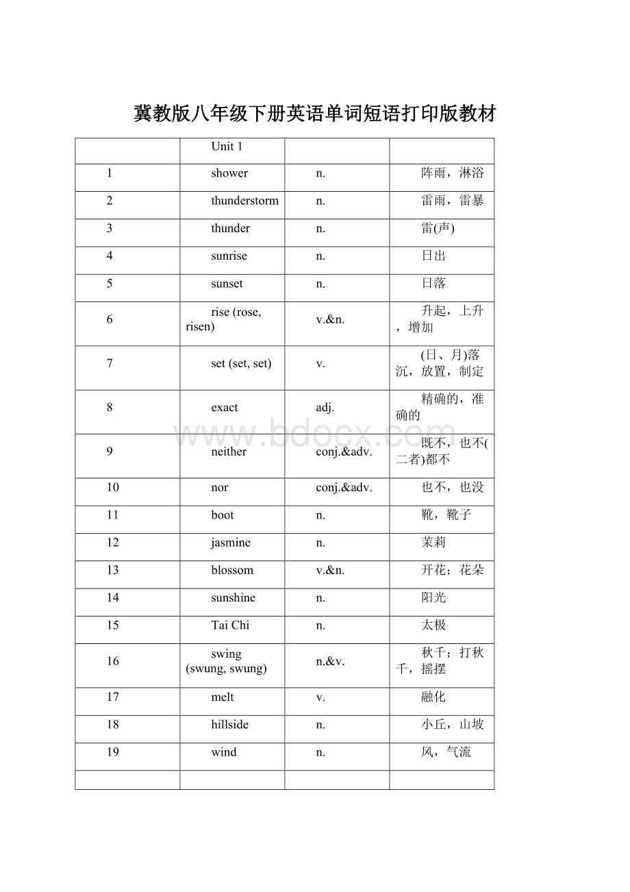 冀教版八年级下册英语单词短语打印版教材.docx_第1页