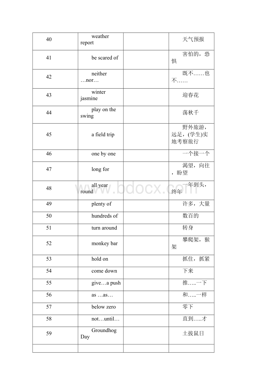 冀教版八年级下册英语单词短语打印版教材.docx_第3页