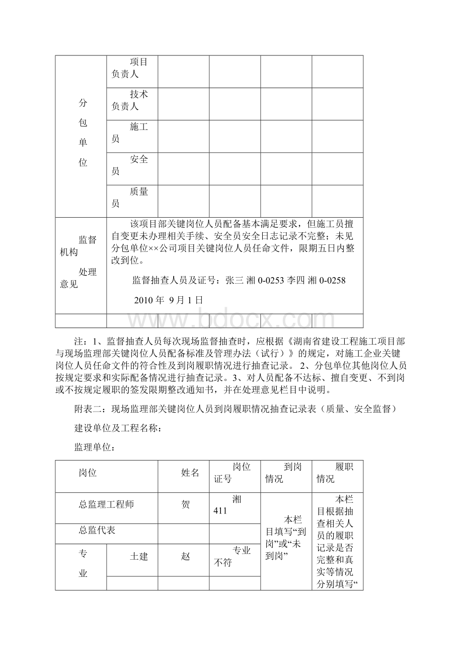 安全监督规范化记录用表填写示例Word格式.docx_第2页