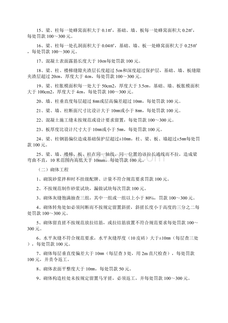 工程质量缺陷处罚细则docx.docx_第2页