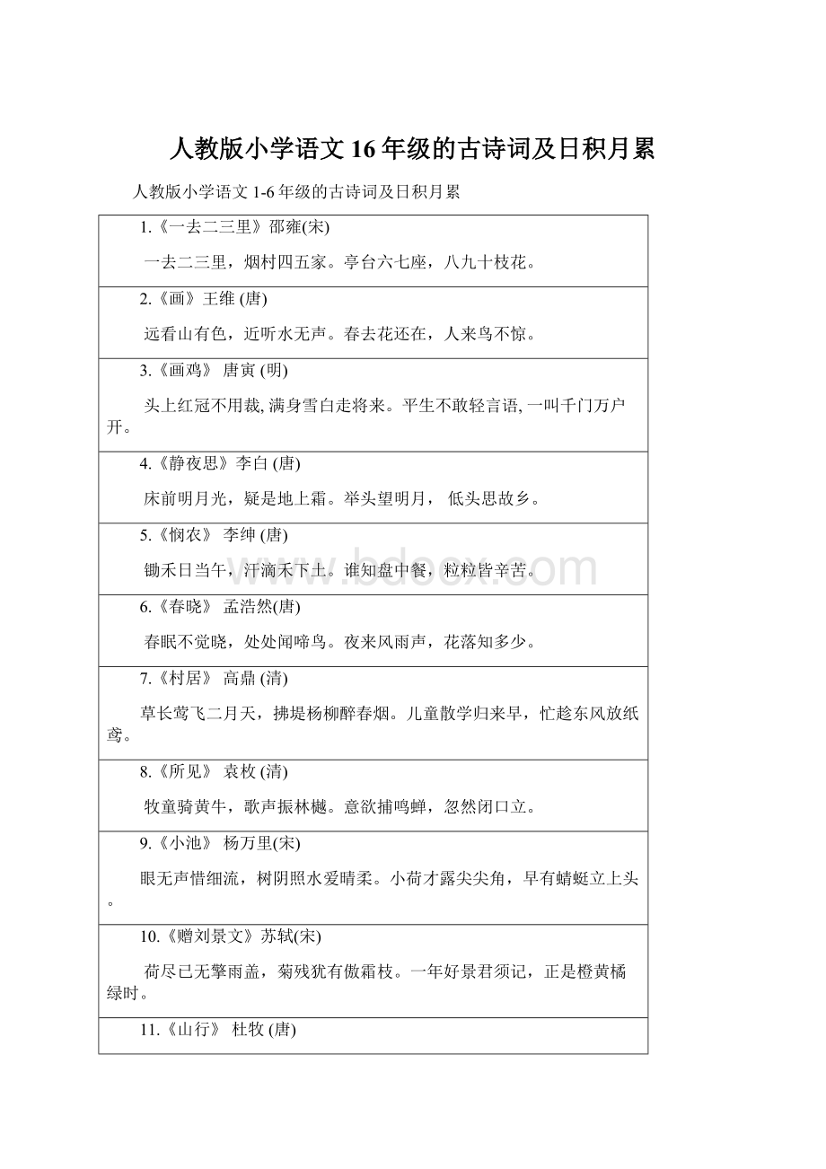 人教版小学语文16年级的古诗词及日积月累Word格式文档下载.docx