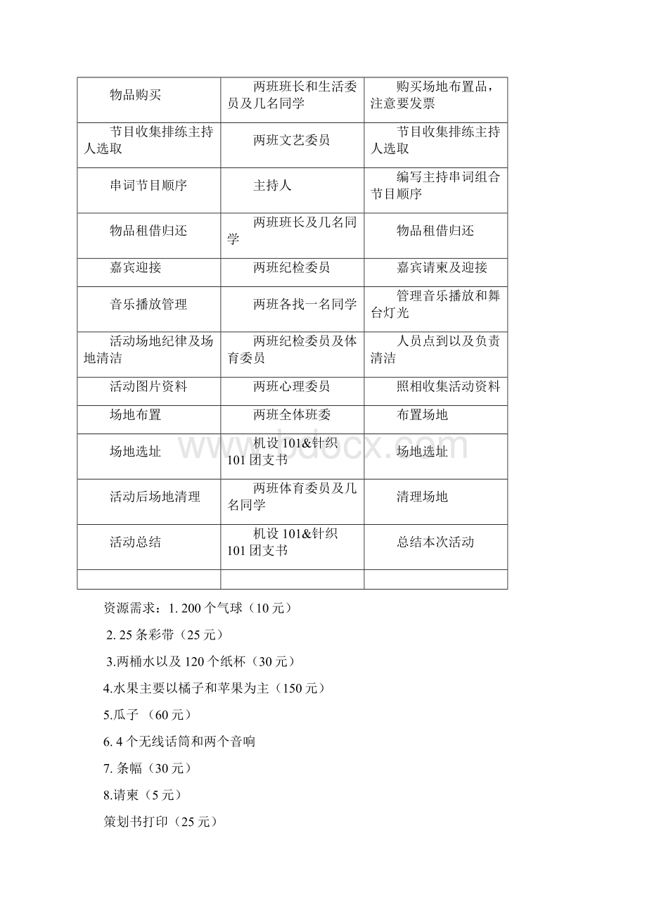 针织101机设101Word格式文档下载.docx_第3页