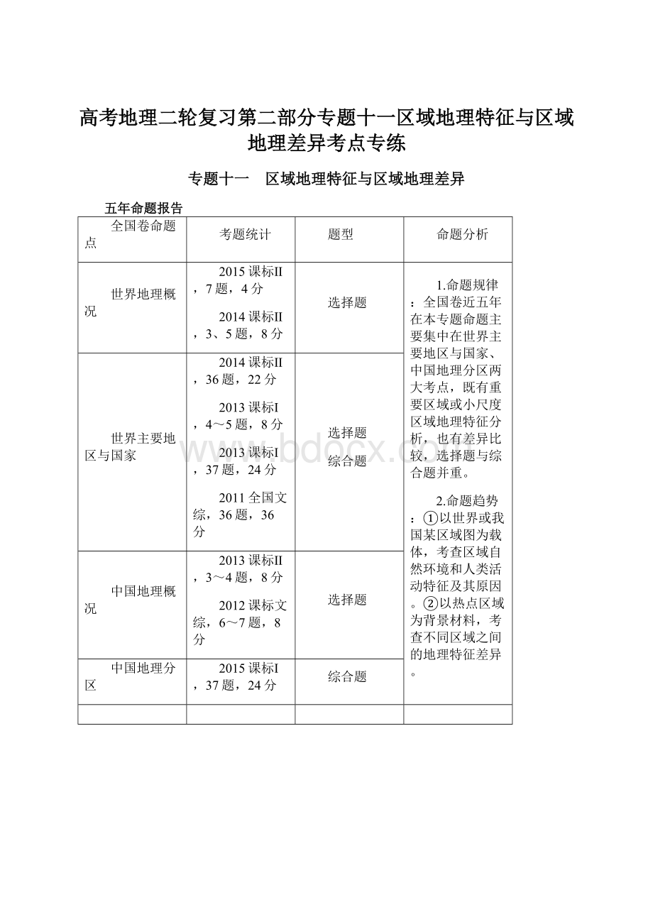 高考地理二轮复习第二部分专题十一区域地理特征与区域地理差异考点专练.docx