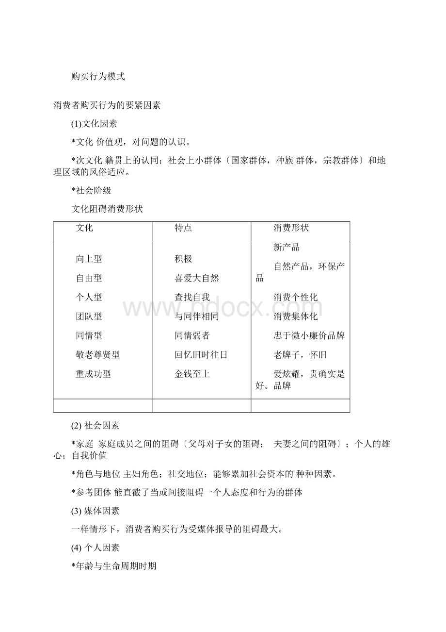 消费者行为分析概述Word文档下载推荐.docx_第2页