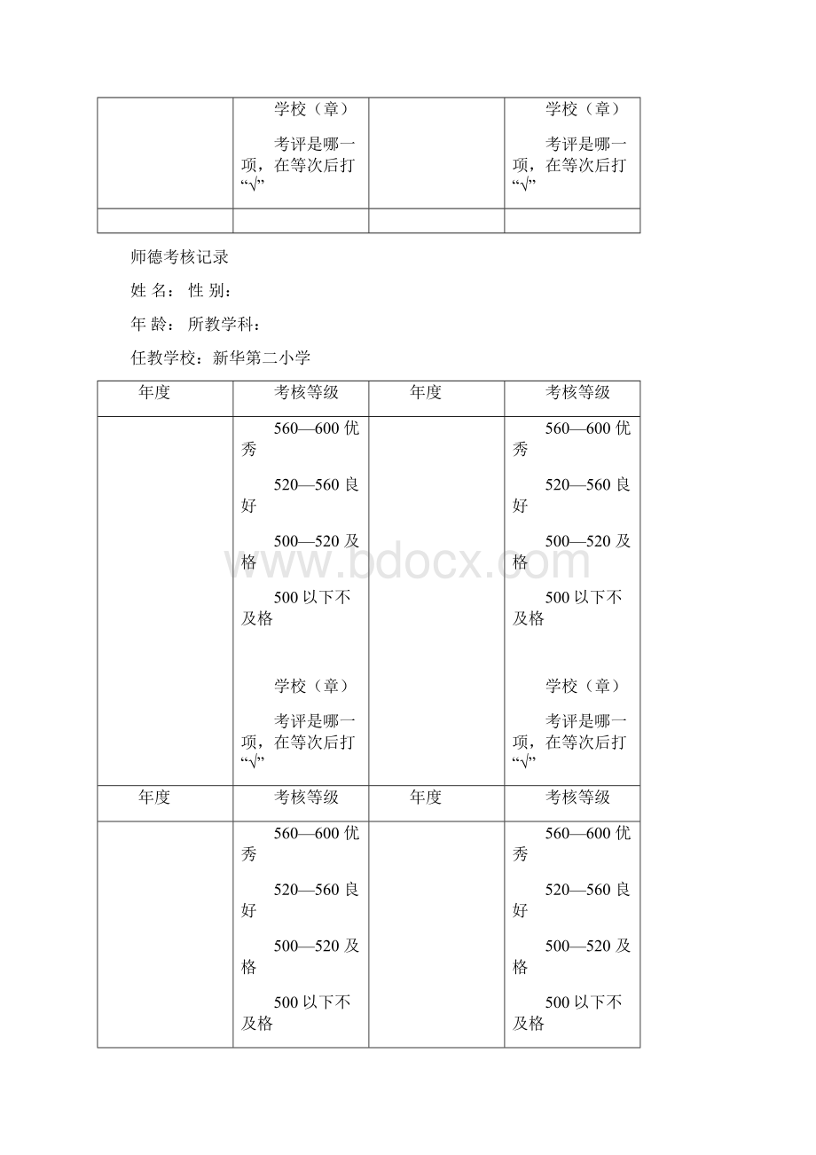 新华第二小学师德考核记录Word文档下载推荐.docx_第3页