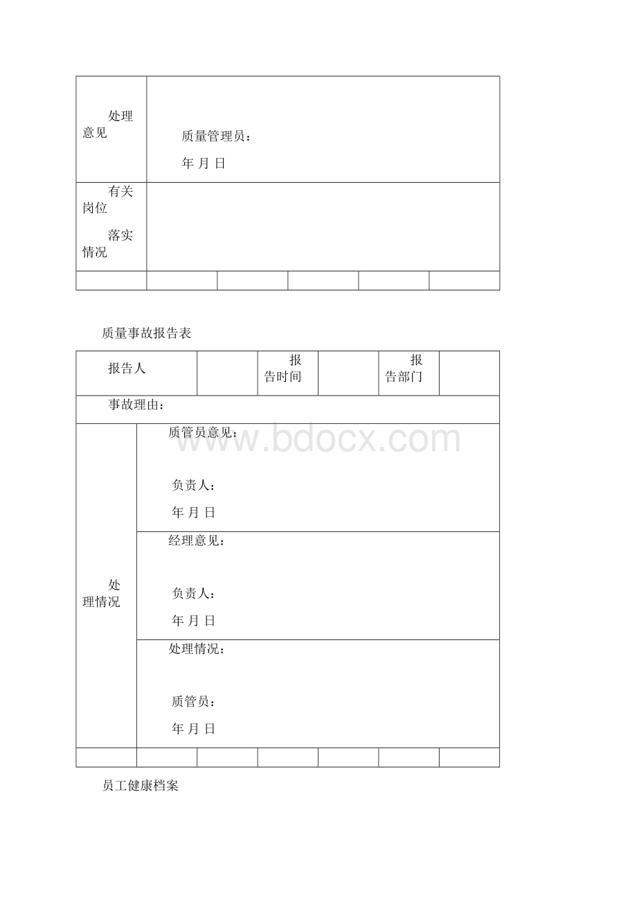 药店零售企业GSP认证各类表格Word格式.docx_第3页