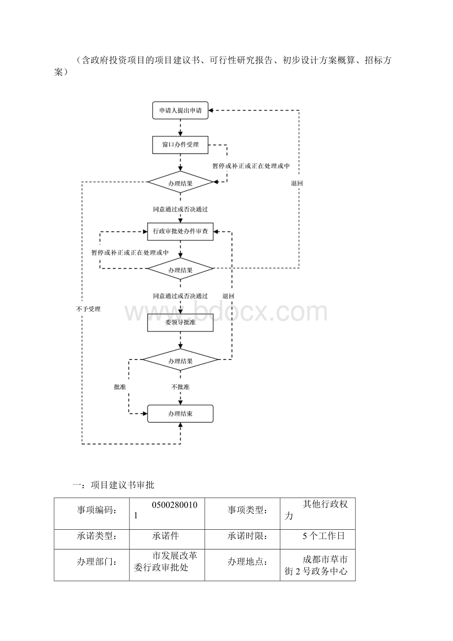 可行性研究报告初步设计方案概算招标方案文库Word文档下载推荐.docx_第2页