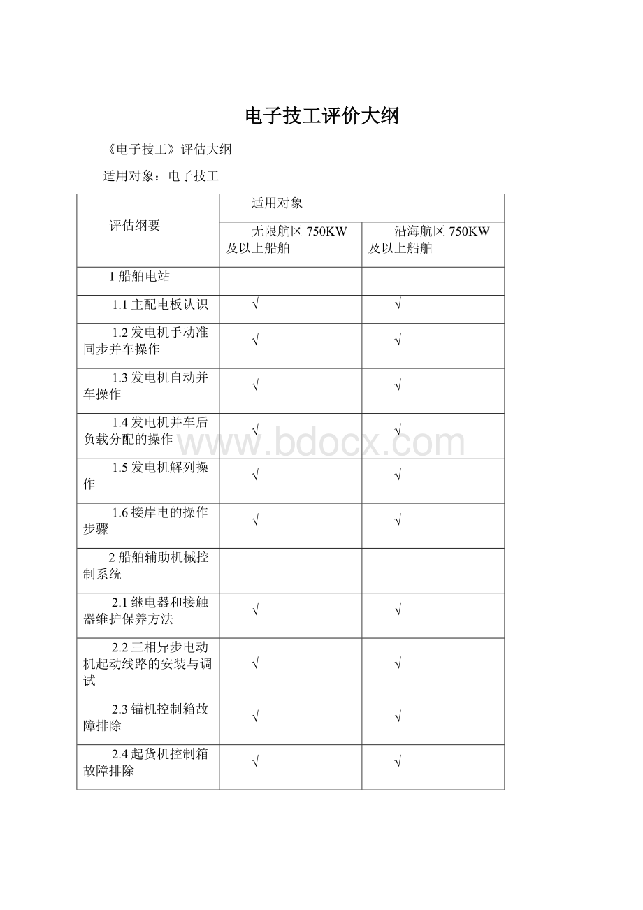 电子技工评价大纲Word文档格式.docx_第1页