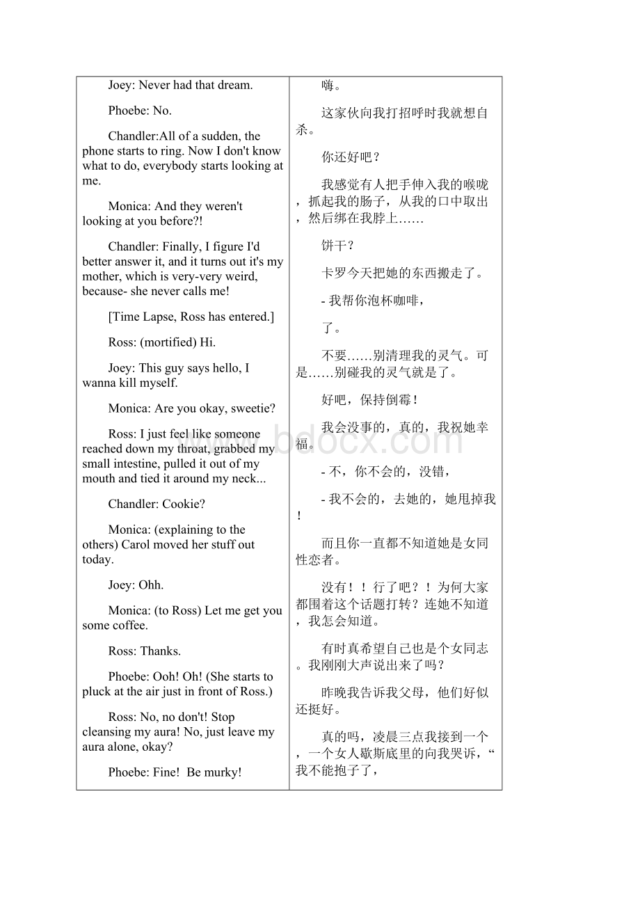 老友记第一季第一集中英文对照台词Word格式文档下载.docx_第2页