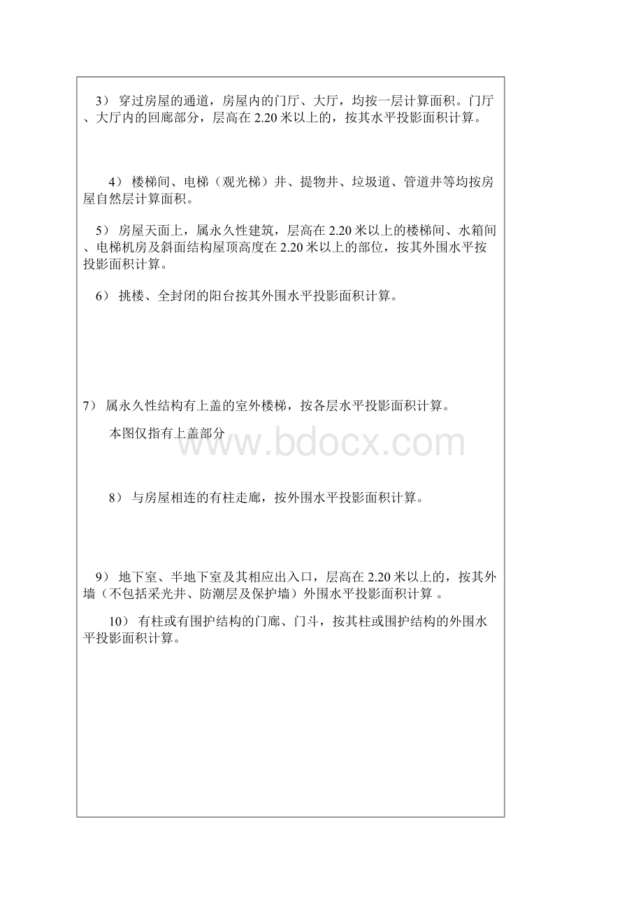 各地房产建筑面积测绘及计算实施细则2Word格式.docx_第2页