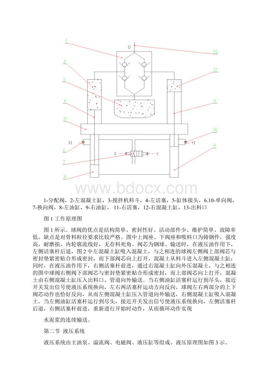 FP30水泥发泡机使用说明书变频Word文档下载推荐.docx_第3页